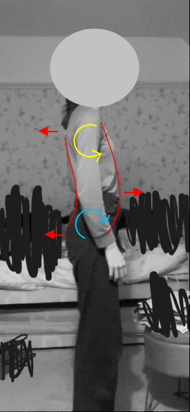 Posture assessment